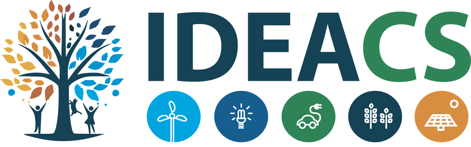 IDEACS